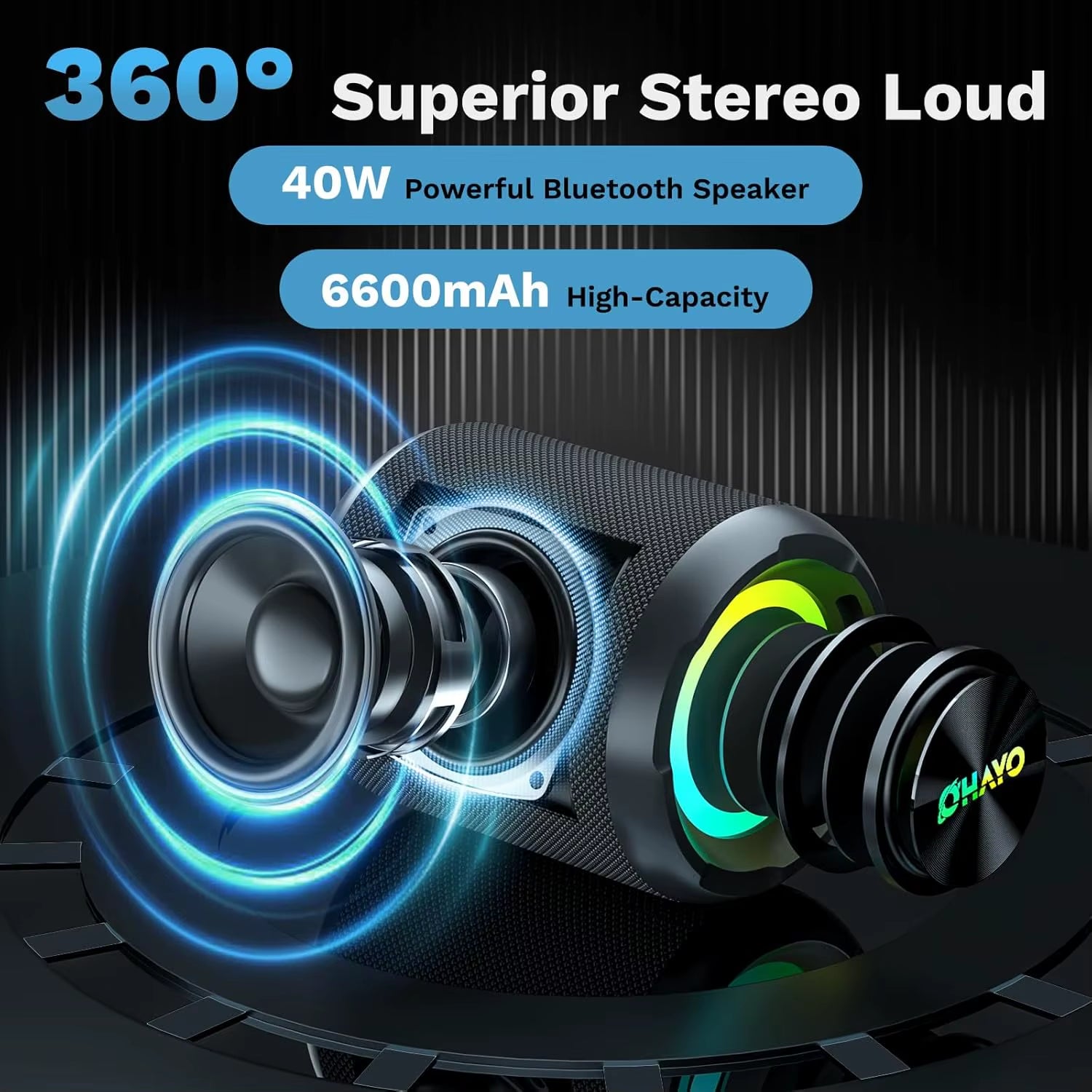 X3 Upgraded Bluetooth Speaker, Portable Bluetooth Speaker 40W, Deep Bass,True Wireless Stereo Pairing, IPX7 Waterproof,Mic