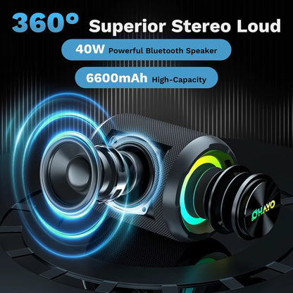 X3 Upgraded Bluetooth Speaker, Portable Bluetooth Speaker 40W, Deep Bass,True Wireless Stereo Pairing, IPX7 Waterproof,Mic